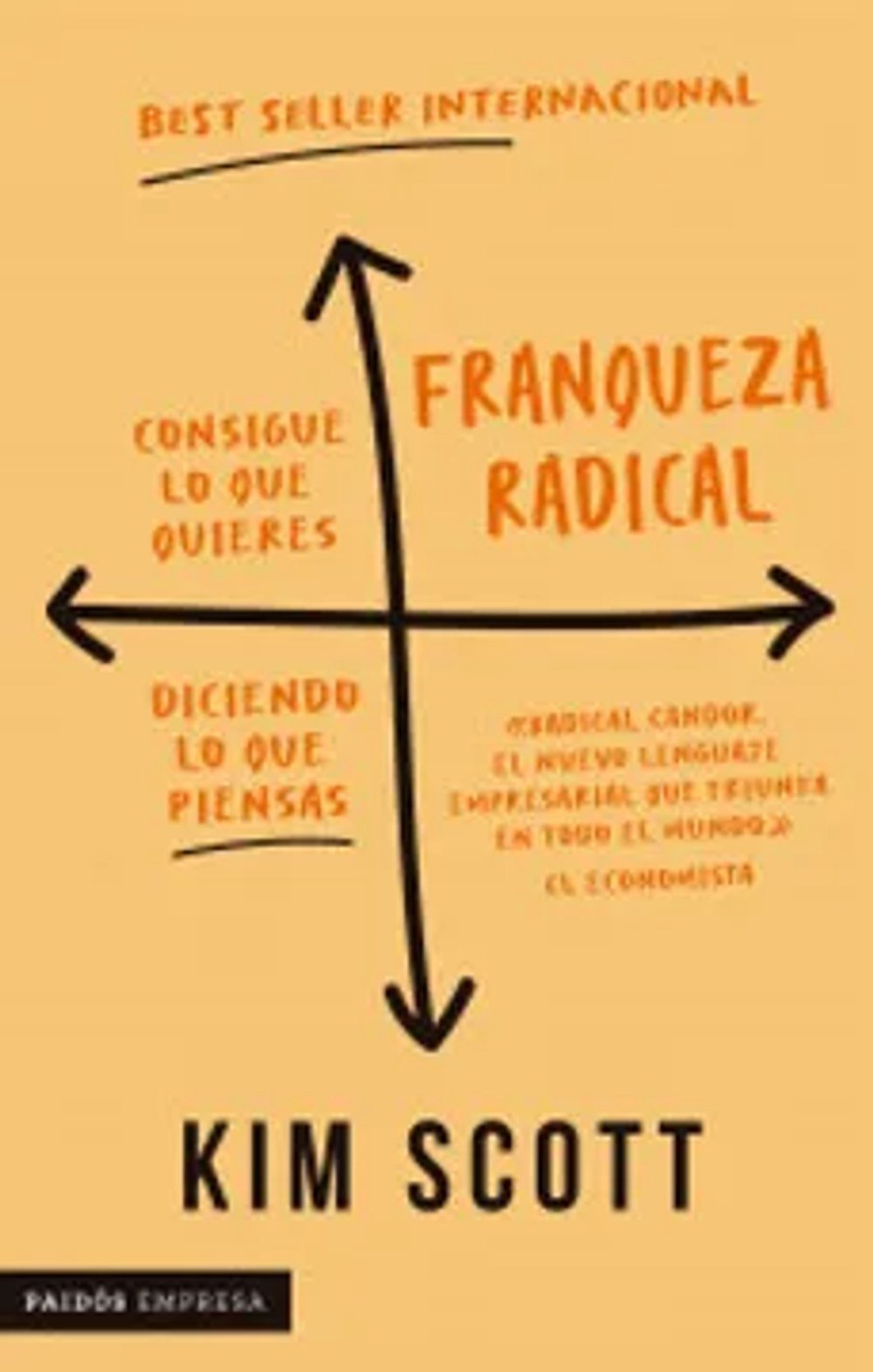 Franqueza radical